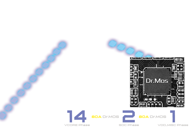 ASRock > B850 LiveMixer WiFi